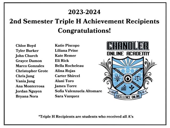  23-24 Honor Roll 2nd Semester